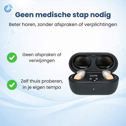 Luvio Comfort  Gehoorversterker